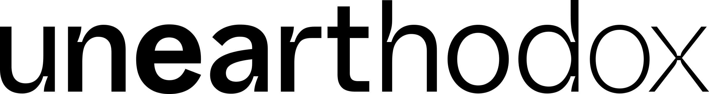 Unearthodox